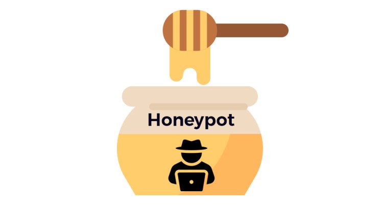 What is a Honeypot?