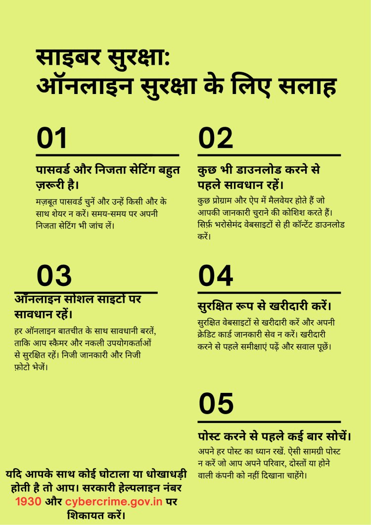 आज का साइबर सुरक्षा विचार