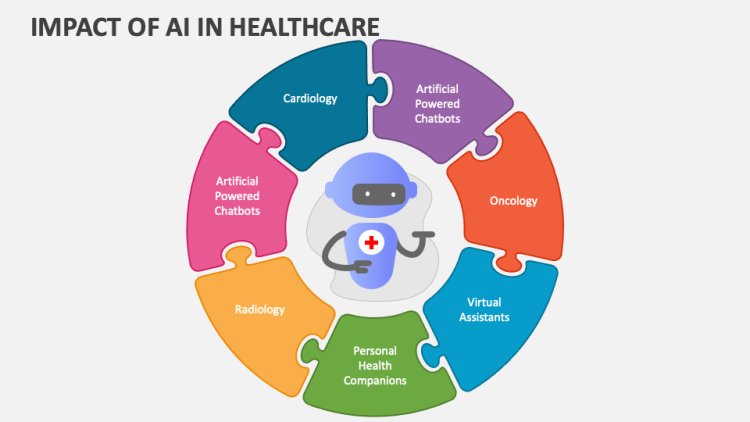 How AI is Transforming the Healthcare Industry — and the Challenges Ahead